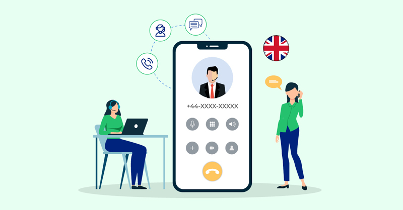 virtual-phone-syatem